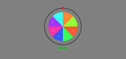 Wheel of Fortunes game